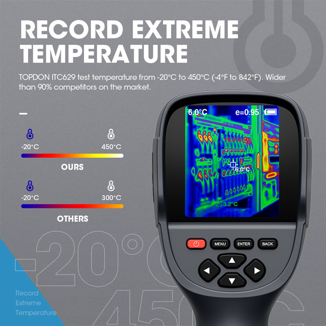 topdon thermal camera